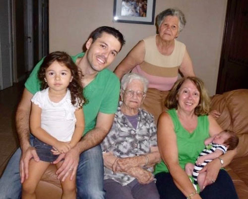 Longevity, it’s what everyone is talking about